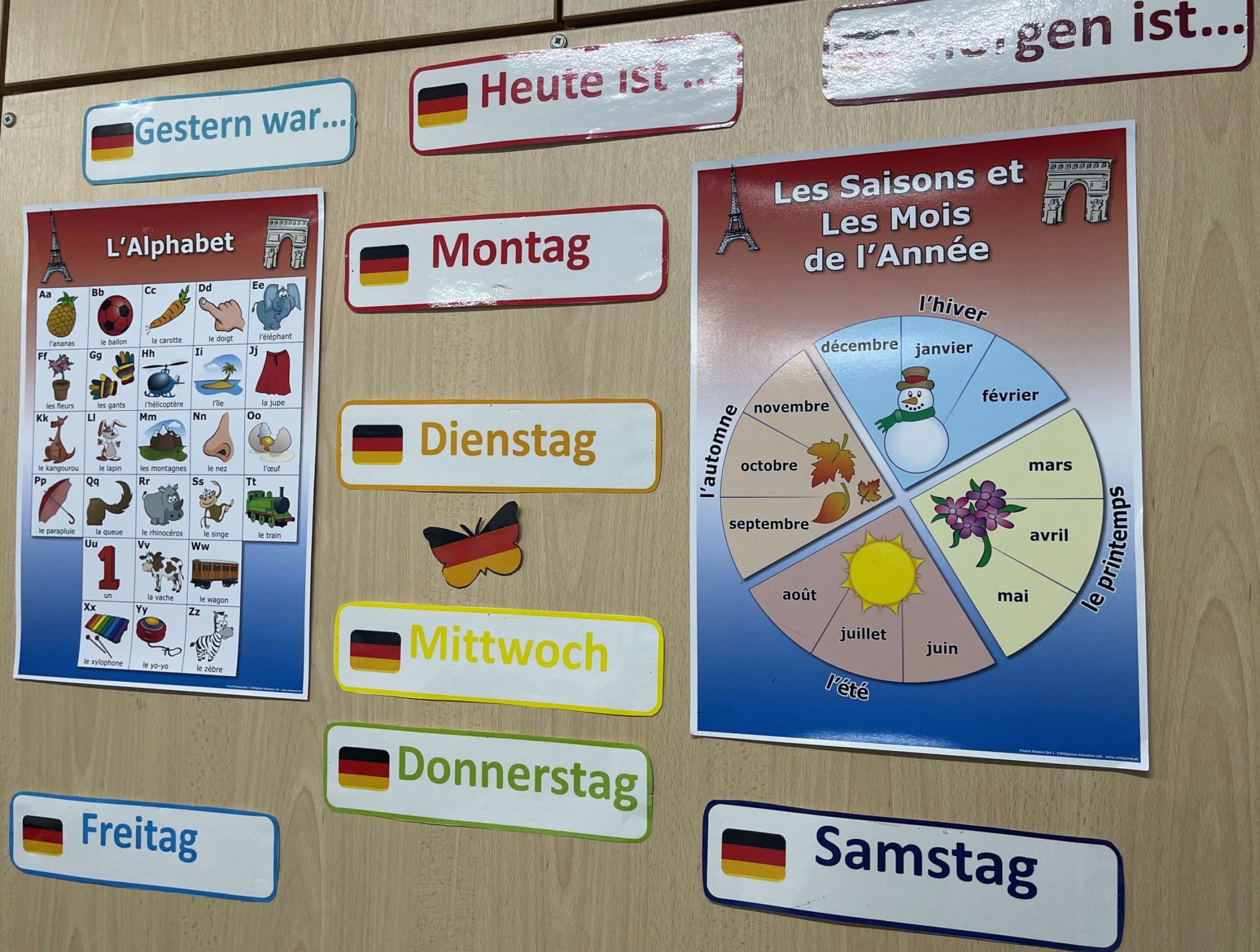 Curriculum German Southend High School for Girls